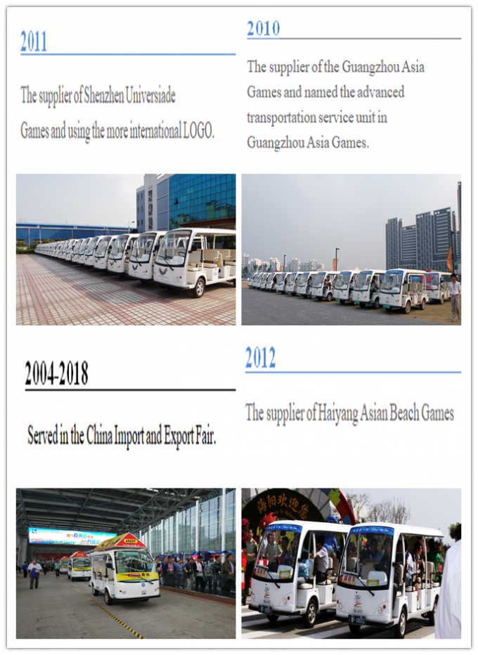 중국 Shenzhen LuoX Electric Co., Ltd. 회사 프로필 2